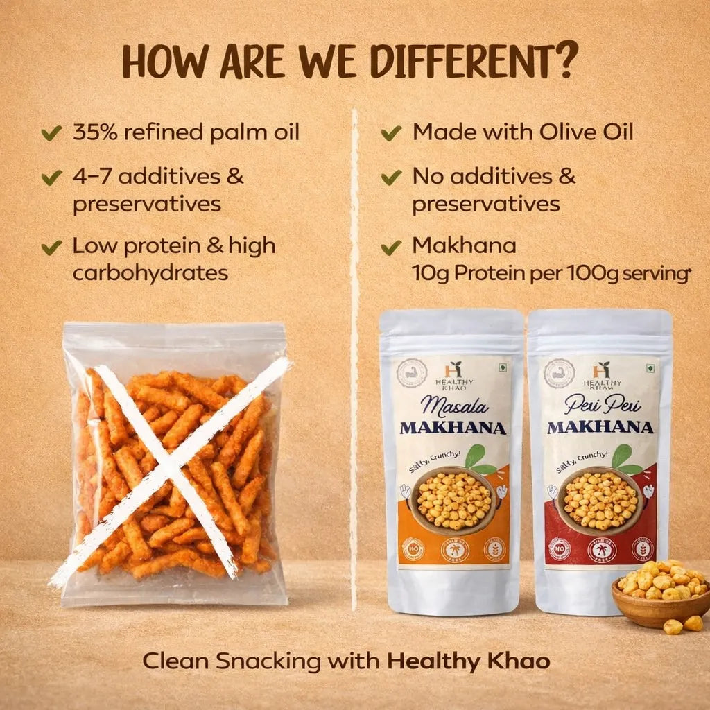 2 Flavour Makhana Combo ( Peri Peri & Masala)